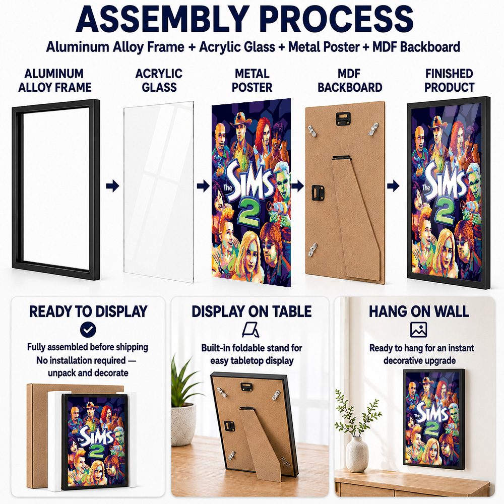 The Sims Metal Posters With Al - Home Office Room Inspiration recension och pris