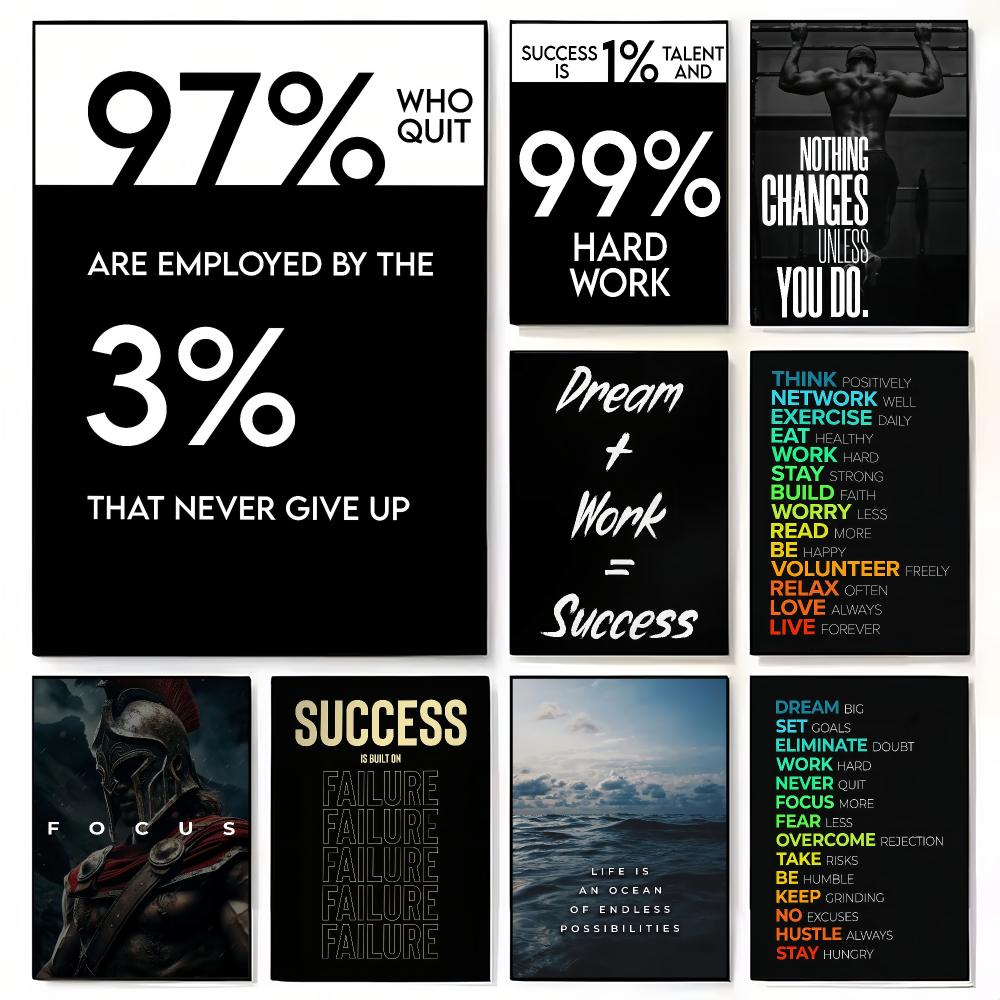 M-Mindset Matters Success Focu - Home Office Room Inspiration recension och pris
